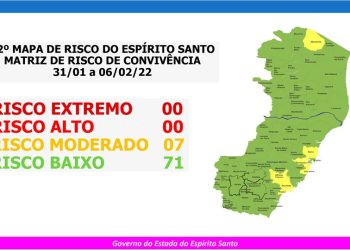 Confira o 92º Mapa de Risco Covid-19 do Espirito Santo