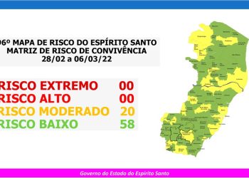 Governo do Espírito Santo divulga 96º Mapa de Risco Covid-19