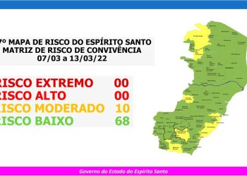 Confira o 97º Mapa de Risco Covid-19 do Espirito Santo